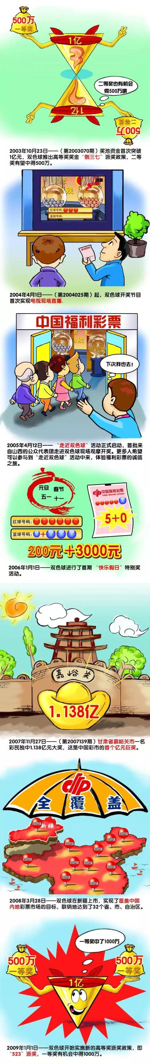 欧洲杯17队已晋级，意大利等8队末轮争4直通名额2024年欧洲杯预选赛接近收官，塞尔维亚成为第17支获得直通资格的队伍。